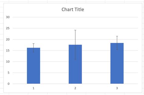 how to show mean on excel graph