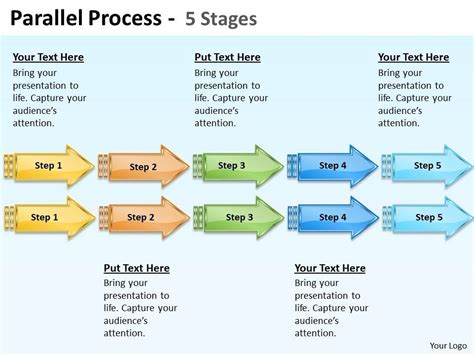 how to show parallel process in powerpoint