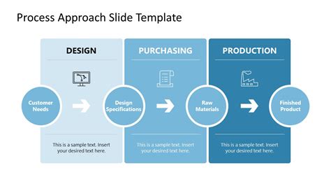how to show process in ppt