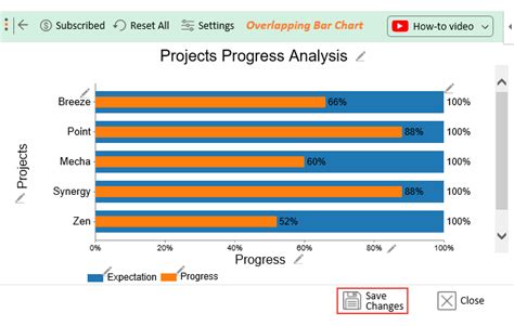 how to show progress in excel