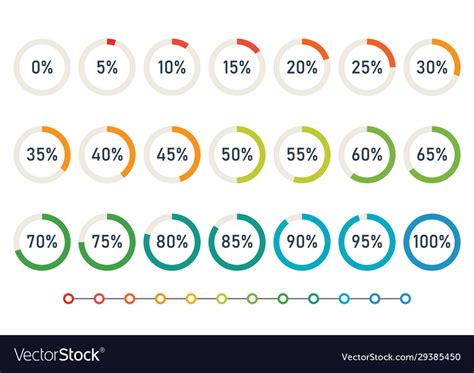 how to show progress in pie chart excel