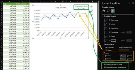 how to show trend graph in excel