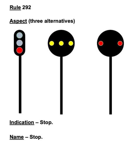 how to signal a train to stop