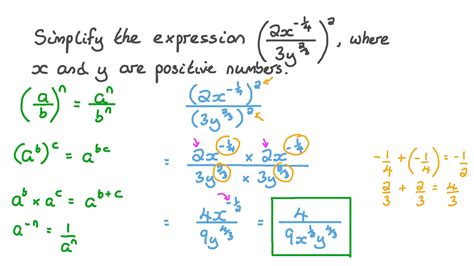 how to simplify a fraction with a negative exponent in the denominator