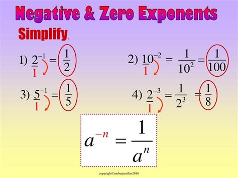 how to simplify negative exponents into positive