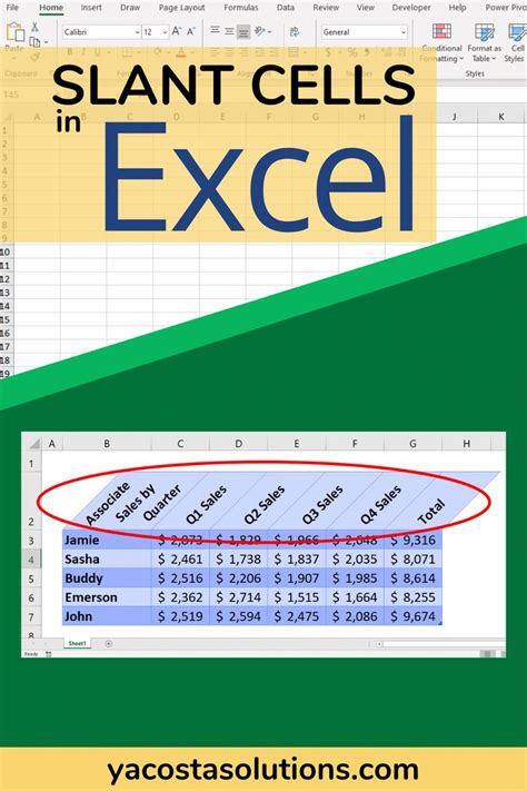 how to slant text in excel chart