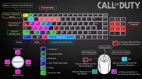how to slide in cod on pc