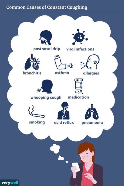 how to solve constant coughing