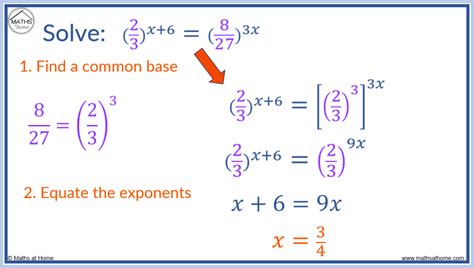 how to solve equations with exponential fractions