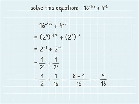 how to solve equations with negative exponents