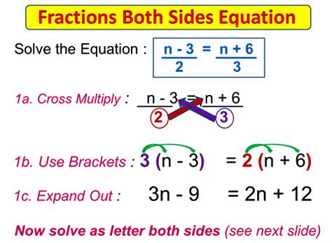 how to solve fraction equations with variables on both sides