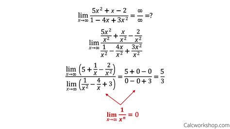 how to solve limits to negative infinity