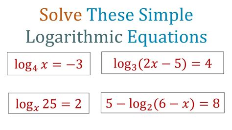 how to solve logarithmic equations examples