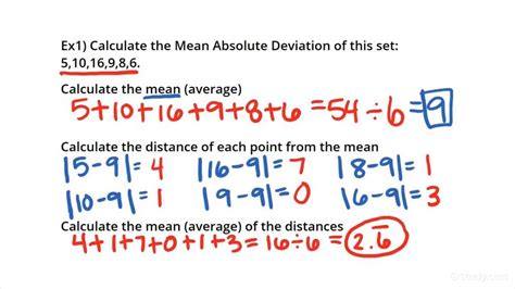 how to solve mean absolute deviation calculator