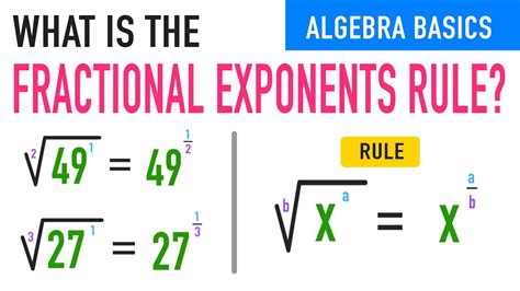 how to solve numbers with negative fraction exponents