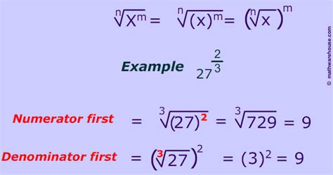 how to solve variables with exponents in fractions