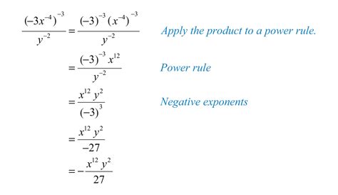 how to solve variables with negative exponents