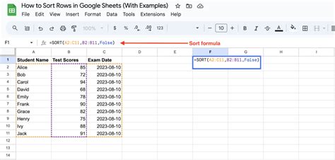 how to sort a row in google sheets