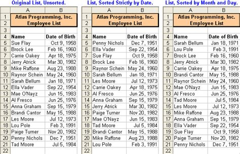 how to sort a spreadsheet by date of birth