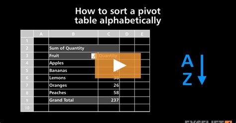 how to sort alphabetically in excel pivot table