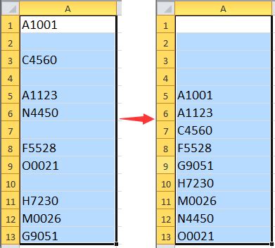 how to sort blank cells to the top in excel