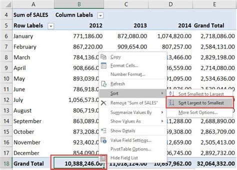 how to sort data from largest to smallest in excel pivot table