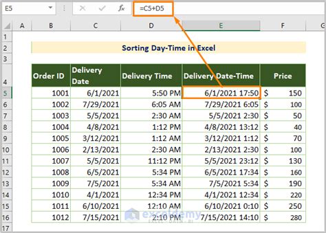 how to sort data in excel by date and time