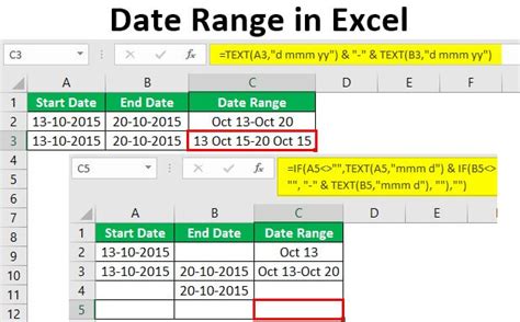 how to sort data in excel by date range