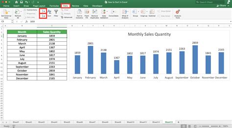 how to sort data in excel chart by value