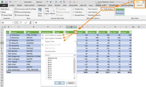 how to sort data in excel table
