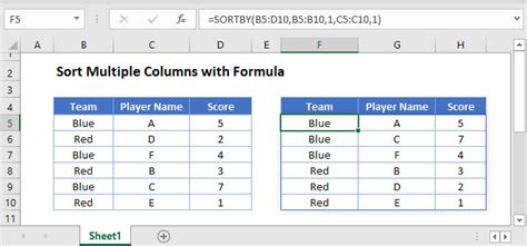 how to sort multiple excel sheets