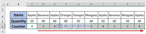how to sort out duplicate numbers in excel
