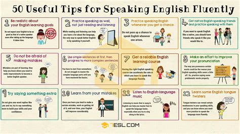 how to speak instructions in english