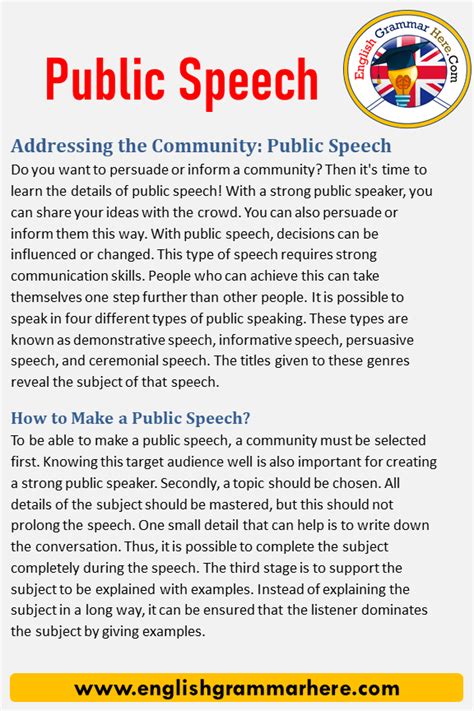 how to speech in english