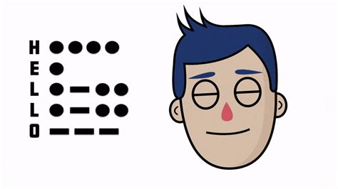 how to spell hello in morse code