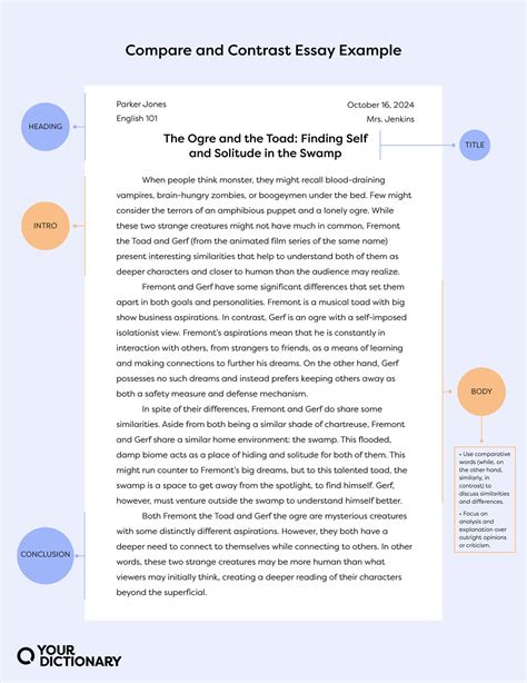 how to start a contrast paragraph examples