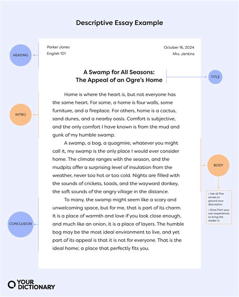 how to start a descriptive essay introduction