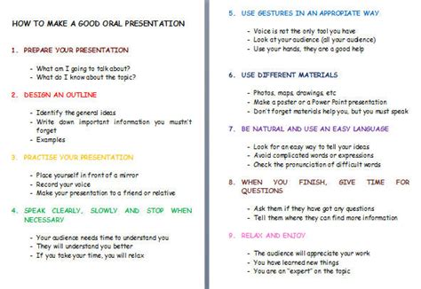 how to start a good oral presentation