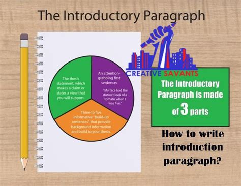 how to start a introductory paragraph
