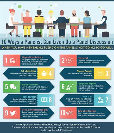 how to start a panel discussion as a panelist