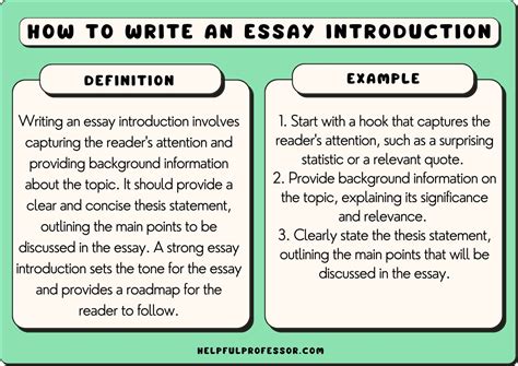 how to start a quiz introduction sample