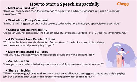 how to start a speech in interview