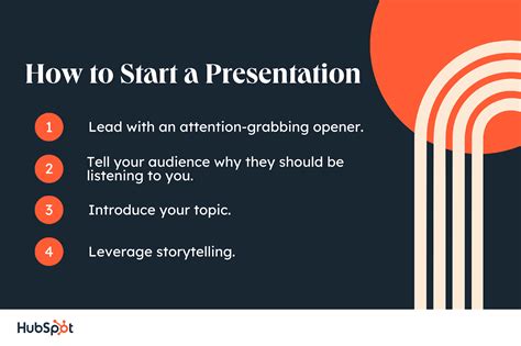 how to start a verbal presentation
