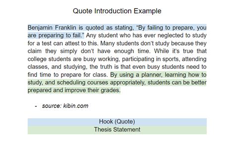 how to start an introduction with a quote