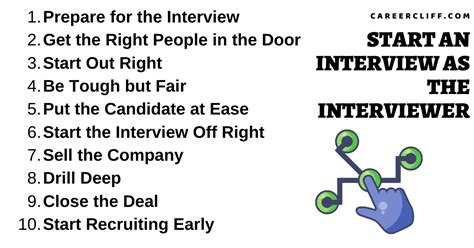 how to start interview in english