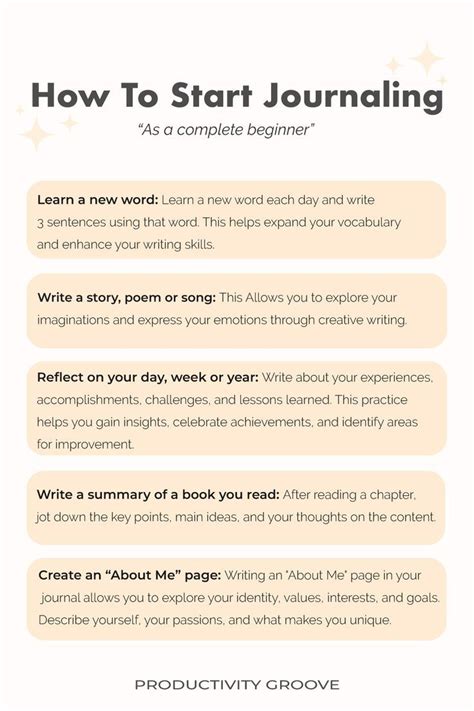 how to start journaling for beginners