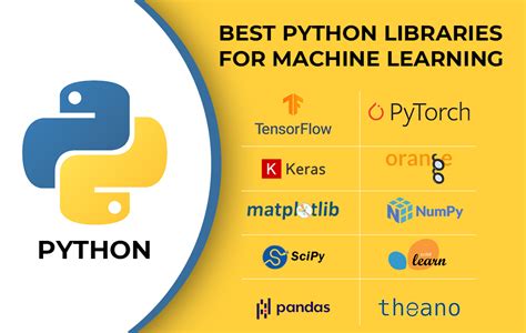 how to start learning python for machine learning