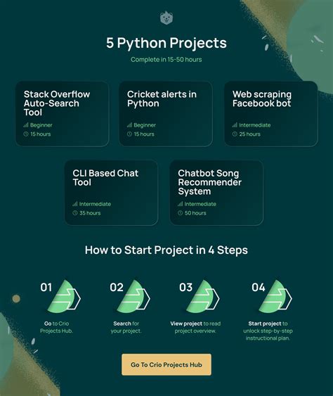 how to start making projects in python
