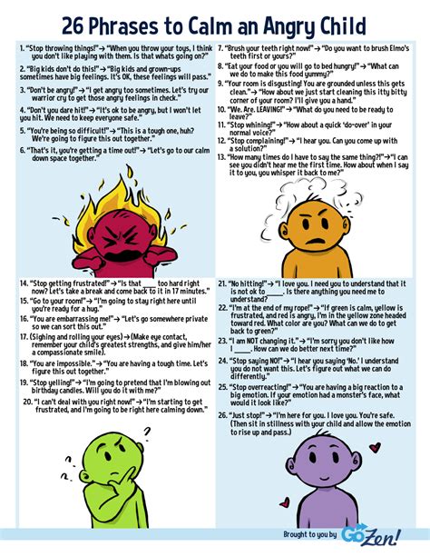 how to stay calm when angry with kids
