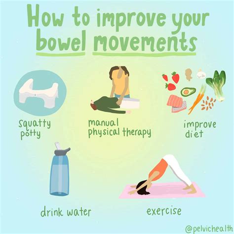how to stop anxiety bowel movements